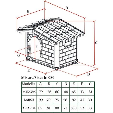 FERRIBIELLA Chenil M: Chenil élégant En Plastique Rigide En Extérieur Pour Chiens Avec Fond De Drainage Modèle CORTINA 3 FERRIBIELLA Chenil M: Chenil élégant En Plastique Rigide En Extérieur Pour Chiens Avec Fond De Drainage Modèle CORTINA – Image 3